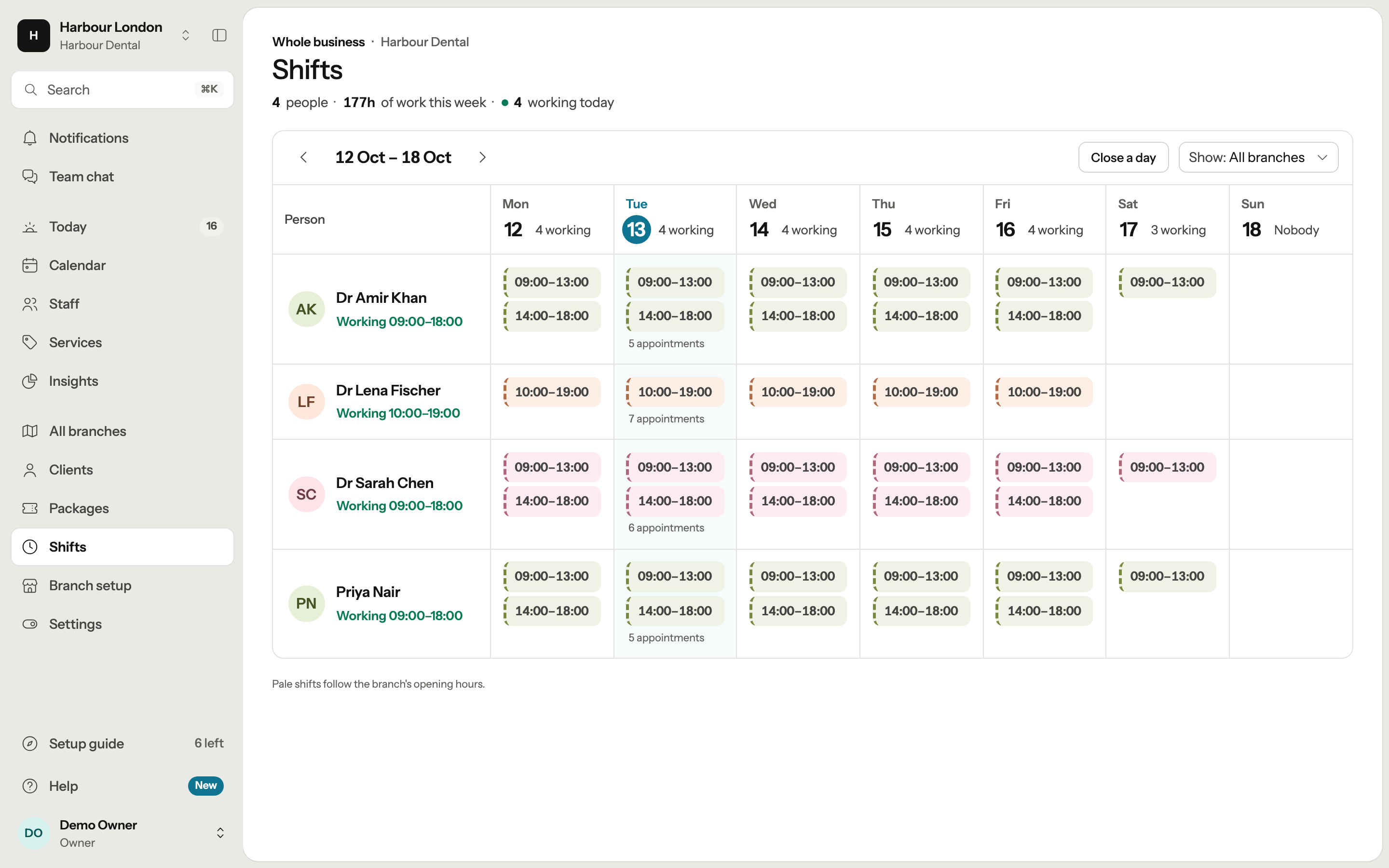 Actual Rotiera weekly Shifts screen with staff across branches and split working hours.